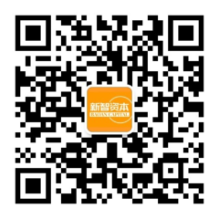 qrcode bg